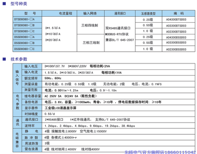 DSSD/DTSD TOKY東崎8080三相智能電度表 精準計量與遠程控制新標桿